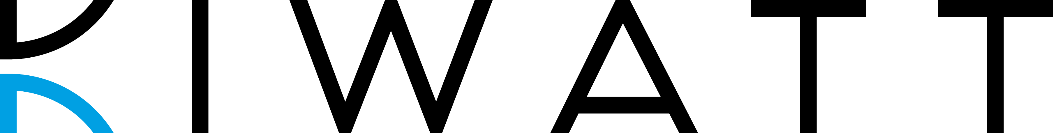 Logo van Kiwatt B.V.